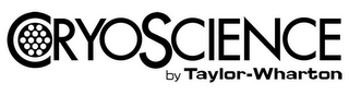 CRYOSCIENCE BY TAYLOR-WHARTON logo