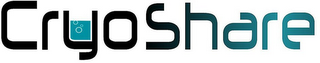 CRYOSHARE logo