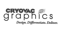 CRYOVAC GRAPHICS DESIGN. DIFFERENTIATE.DELIVER. logo