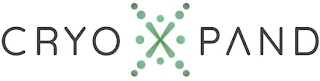 CRYOXPAND logo