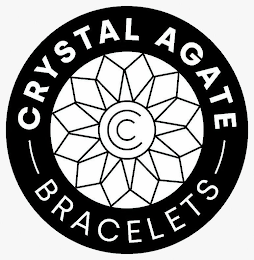 CRYSTAL AGATE BRACELETS logo