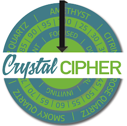 CRYSTAL CIPHER QUARTZ AMETHYST CITRINE ROSE QUARTZ SMOKY QUARTZ 85 90 95 100 25 30 35 45 50 55 60 65 70 75 FOCUSED DIRECTIONAL INVITING RADIANT logo
