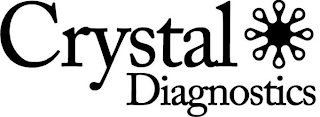 CRYSTAL DIAGNOSTICS logo