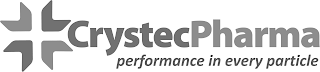 CRYSTECPHARMA PERFORMANCE IN EVERY PARTICLE logo
