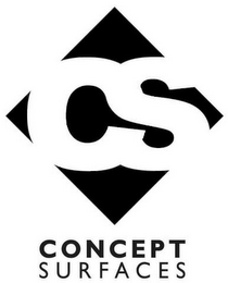 CS CONCEPT SURFACES logo