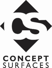 CS CONCEPT SURFACES