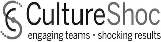 CS CULTURESHOC ENGAGING TEAMS · SHOCKING RESULTS logo