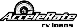 CSB ACCELERATE RV LOANS logo