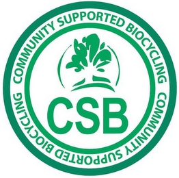 CSB COMMUNITY SUPPORTED BIOCYCLING logo