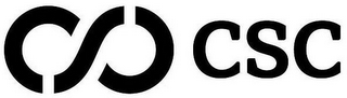 CSC logo