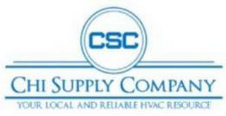 CSC CHI SUPPLY COMPANY YOUR LOCAL AND RELIABLE HVAC RESOURCE logo