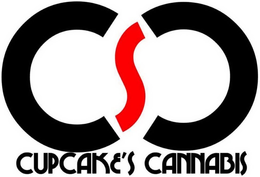 CSC CUPCAKE'S CANNABIS logo