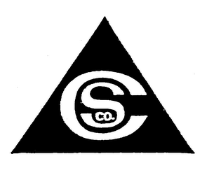 CSCO.