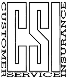 CSI CUSTOMER SERVICE INSURANCE logo