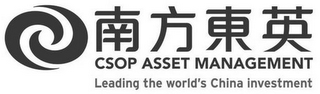 CSOP ASSET MANAGEMENT LEADING THE WORLD'S CHINA INVESTMENT logo