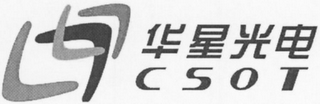 CSOT logo