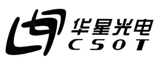 CSOT logo