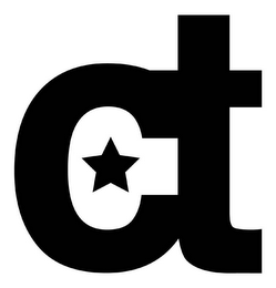 CT logo