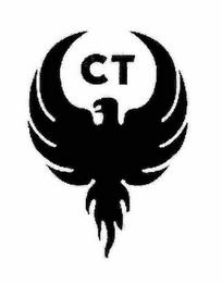 CT logo