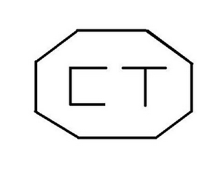 CT logo