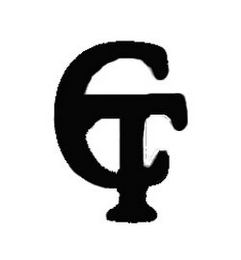 CT