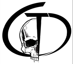 CT logo