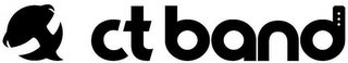 CT BAND logo