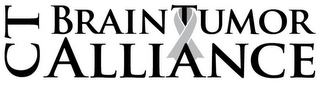 CT BRAIN TUMOR ALLIANCE logo