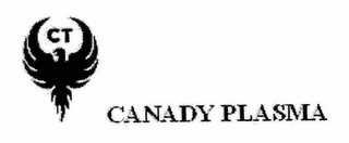 CT CANADY PLASMA logo