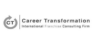 CT CAREER TRANSFORMATION INTERNATIONAL FRANCHISE CONSULTING FIRM logo