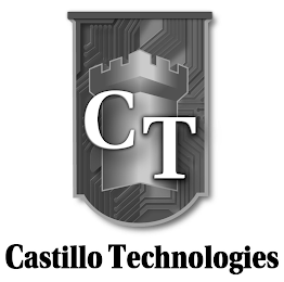 CT CASTILLO TECHNOLOGIES logo
