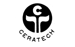 CT CERATECH logo