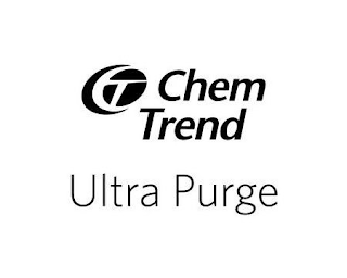 CT CHEM TREND ULTRA PURGE logo