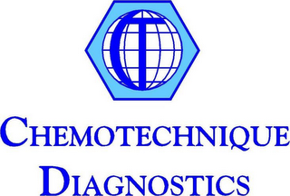 CT CHEMOTECHNIQUE DIAGNOSTICS logo