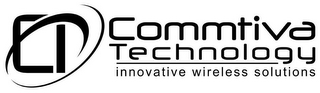 CT COMMTIVA TECHNOLOGY INNOVATIVE WIRELESS SOLUTIONS logo