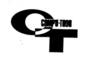 CT COMPU-TODO logo