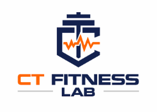 CT FITNESS LAB CT logo