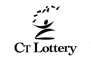 CT LOTTERY logo