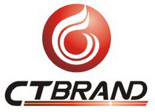 CTBRAND logo