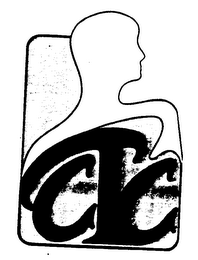 CTC logo