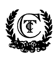CTC logo