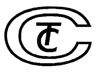 CTC logo