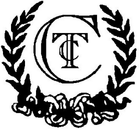 CTC logo