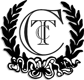 CTC logo