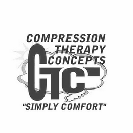 CTC COMPRESSION THERAY CONCEPTS "SIMPLY COMFORT" logo