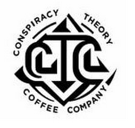 CTC CONSPIRACY THEORY COFFEE COMPANY logo