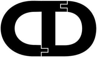 CTD logo