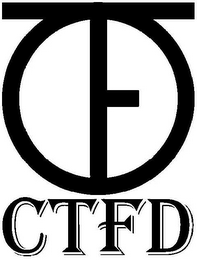 CTFD CTFD logo