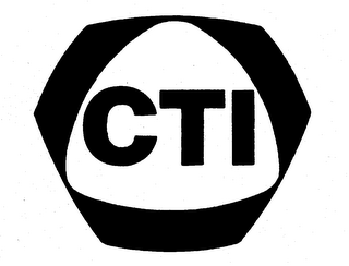 CTI
