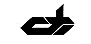 CTI logo